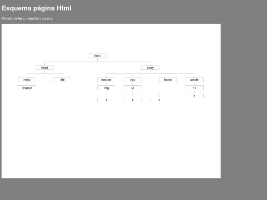 MOOC_HTML5/mod1/mod1_p2p_opcional2 screenshot