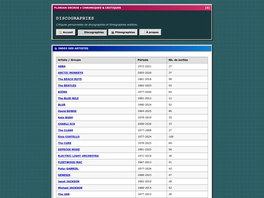 discographies screenshot