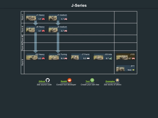 Tank trees/j-series screenshot