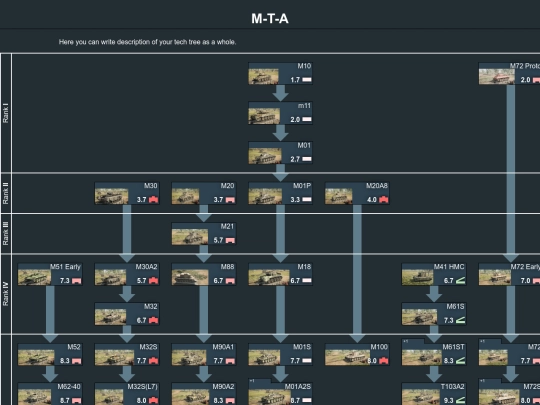 Tank trees/m-t-a (2) screenshot
