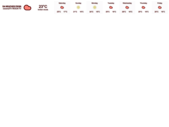 Scroll screenshot