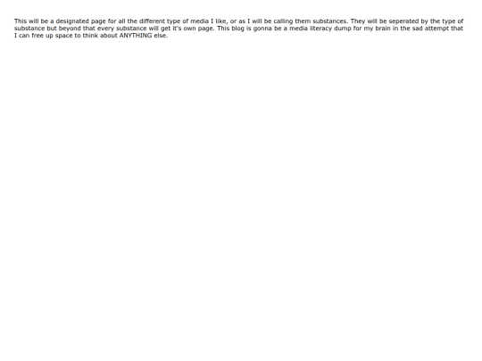 Substances screenshot