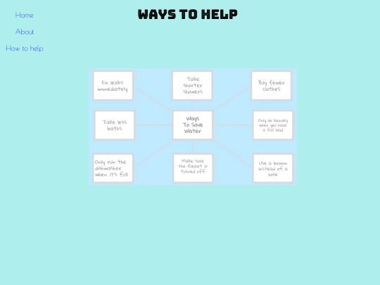 waystosave screenshot