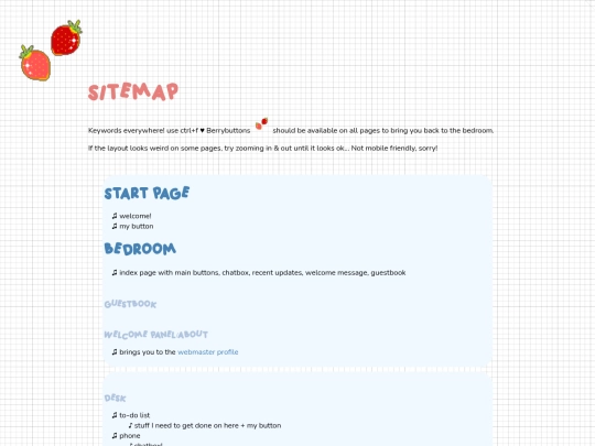 sitemap screenshot