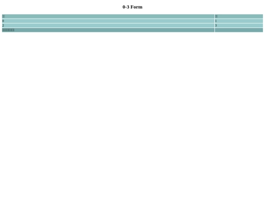 newfile screenshot
