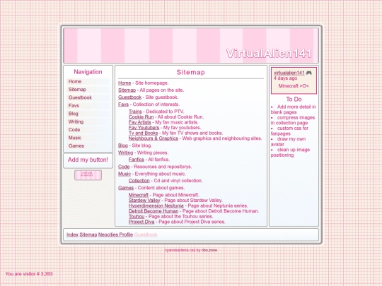 sitemap screenshot