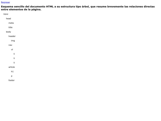 mod01_ejercicio2 screenshot