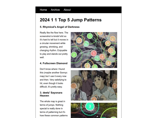 posts/2024-1-1-Top-5-Jump-Patterns screenshot