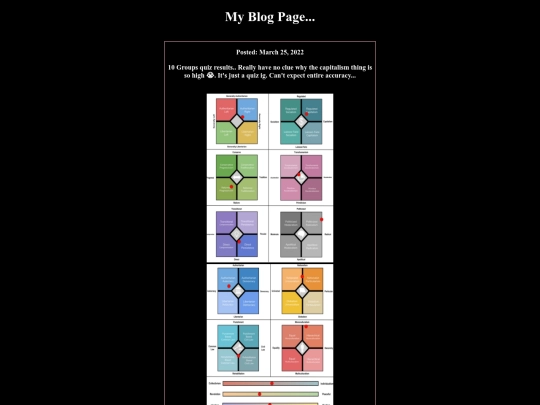 politicalblog screenshot