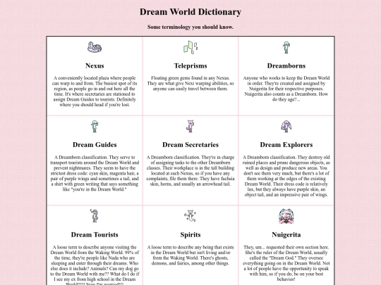 universe/dictionary screenshot