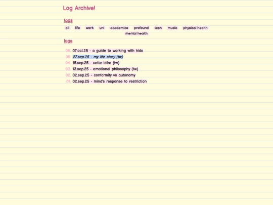 private/privateblog/archive screenshot