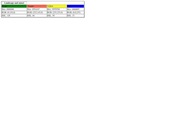 colorschemeassignment screenshot