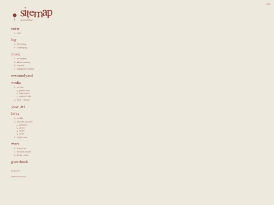 sitemap screenshot