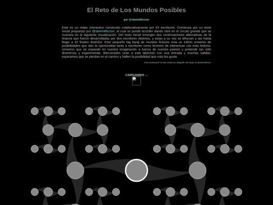 mundosposibles screenshot