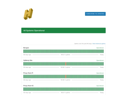 devlogs screenshot