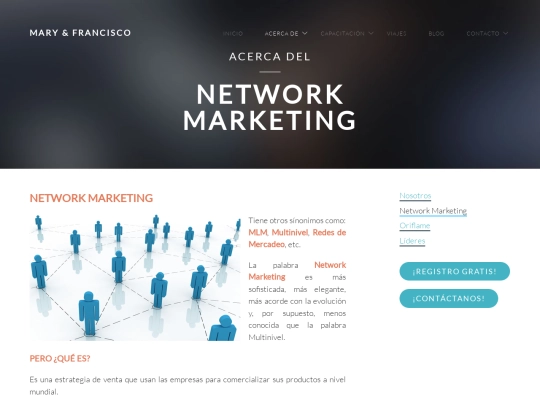 acerca-network-marketing screenshot