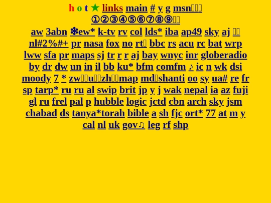 links screenshot