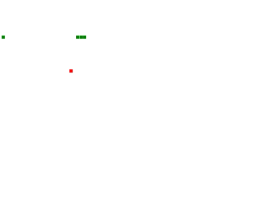 Learning screenshot