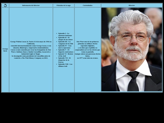 proyecto final/7 screenshot