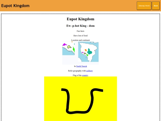 storyfolder/Wikimat/Countries/Countries in -1000/eupotKingdom/eupotkingdom screenshot