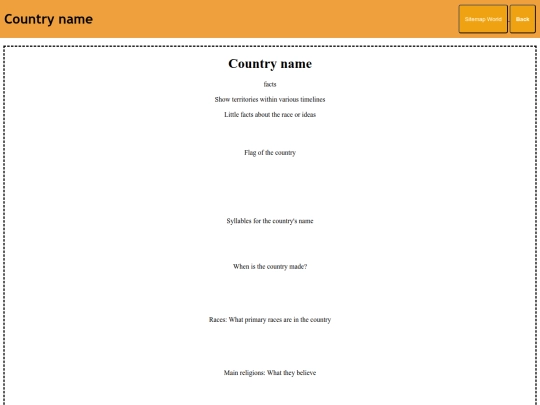 storyfolder/Wikimat/Countries/Countrytemplate/Template screenshot