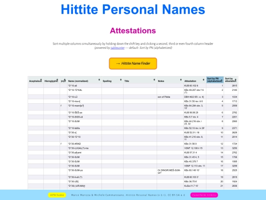 HPN/attestations screenshot