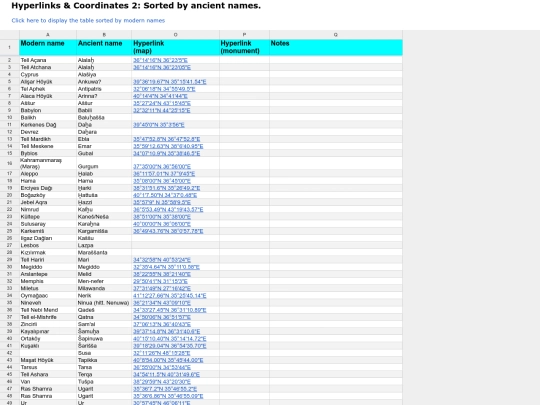 MHW/hyperlinks/hyperlinks_byancientnames screenshot