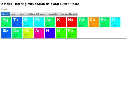 isotope/test screenshot