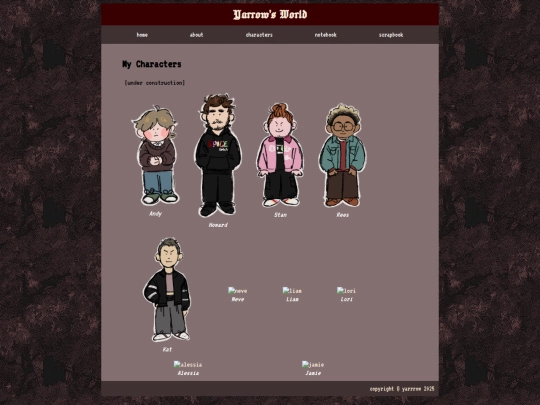 characters screenshot