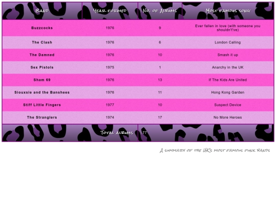 tabla-diseñada/tabletun screenshot