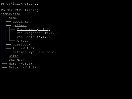 sitemap screenshot