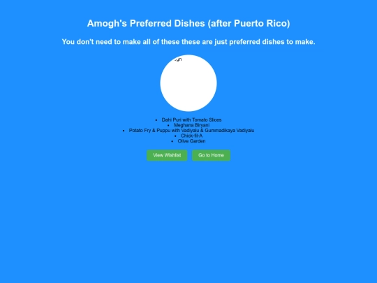dishes screenshot
