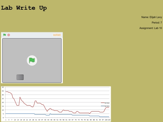 scratch/scratchLab10 screenshot