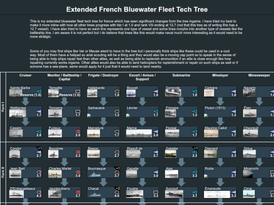 extended_french_bluewater_fleet_tech_tree screenshot