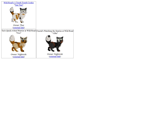ProjectFamilyTree/catz/19Taai Taai screenshot