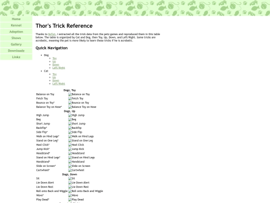 downloadz/manuals/reference screenshot