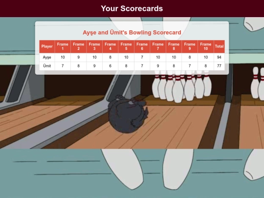 scoreboard screenshot