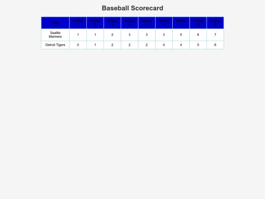 baseball_scorecard screenshot