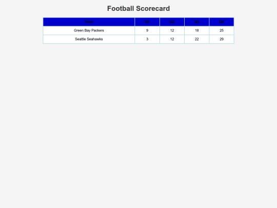 football_scorecard screenshot