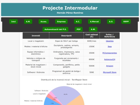 inversio screenshot