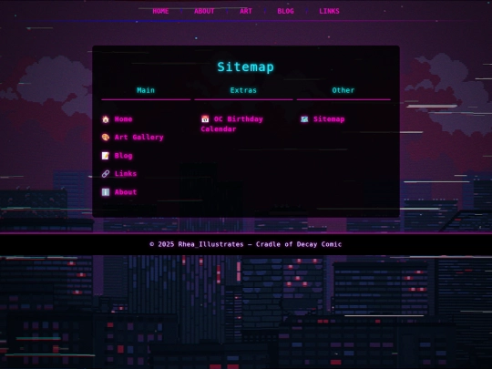 Sitemap screenshot