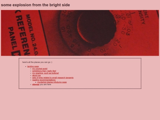 sitemap screenshot