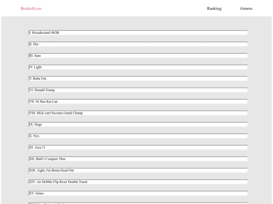 AuthorRanks screenshot