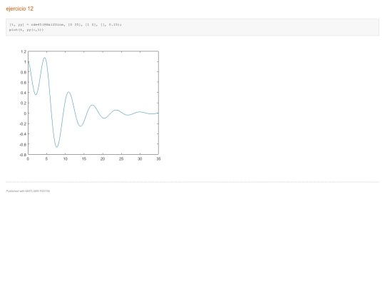 Tarea3/ejer12 screenshot