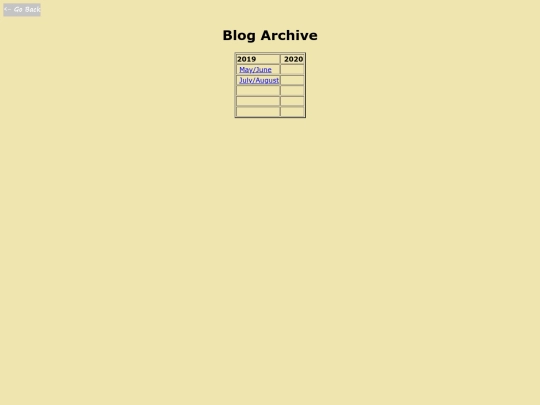 blog/blogarchive screenshot