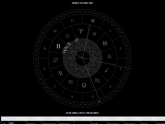 wolfsden/observatoire screenshot