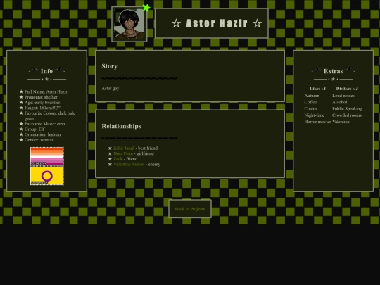 characters/haunted/asterhazir screenshot