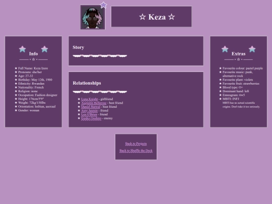 characters/shuffle_the_deck/Keza-Izere screenshot