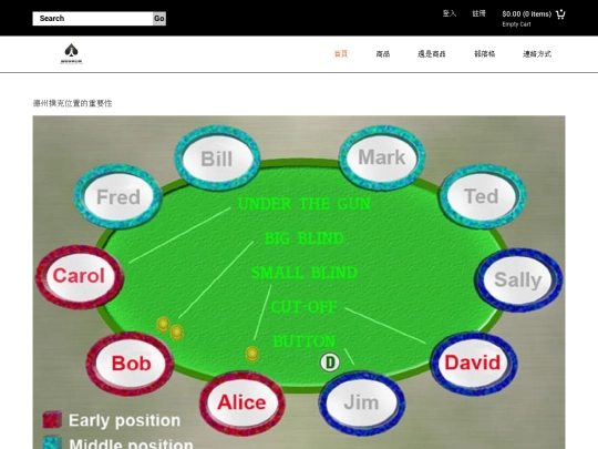 blog_single3 screenshot