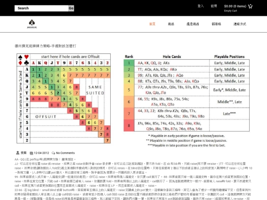 blog_single4 screenshot